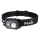 Fenix HL45R - LED Prigušiva punjiva fokusirajuća čeona svjetiljka LED/USB IP66 1000 lm 240 h crna