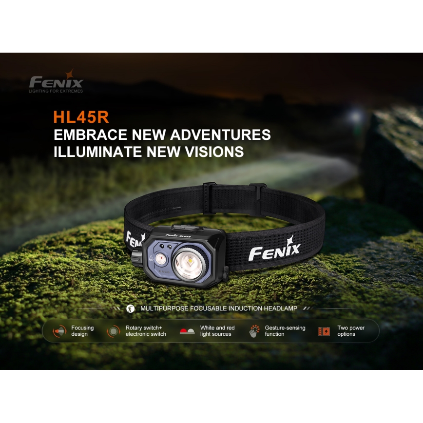 Fenix HL45R - LED Prigušiva punjiva fokusirajuća čeona svjetiljka LED/USB IP66 1000 lm 240 h crna