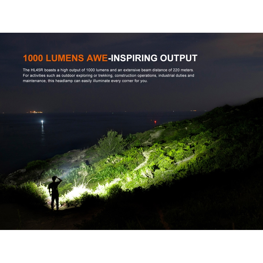 Fenix HL45R - LED Prigušiva punjiva fokusirajuća čeona svjetiljka LED/USB IP66 1000 lm 240 h crna