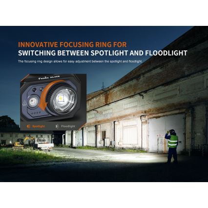 Fenix HL45R - LED Prigušiva punjiva fokusirajuća čeona svjetiljka LED/USB IP66 1000 lm 240 h crna