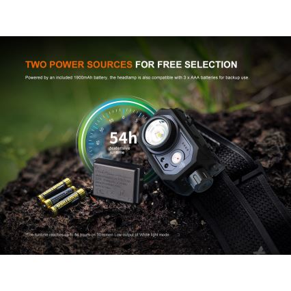 Fenix HL45R - LED Prigušiva punjiva fokusirajuća čeona svjetiljka LED/USB IP66 1000 lm 240 h crna