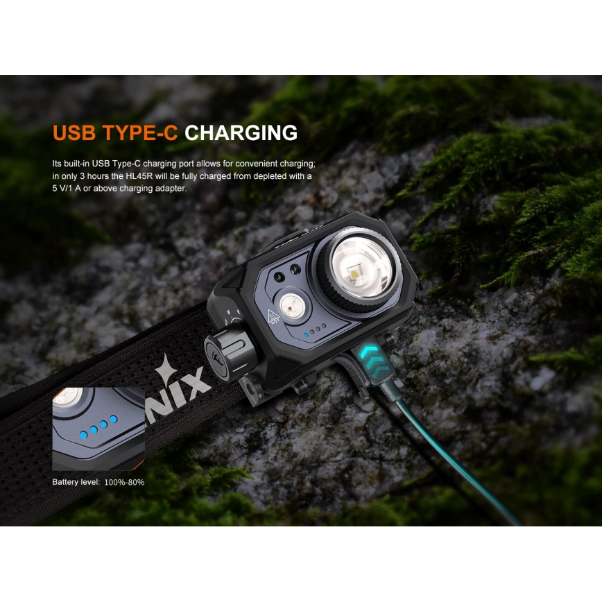 Fenix HL45R - LED Prigušiva punjiva fokusirajuća čeona svjetiljka LED/USB IP66 1000 lm 240 h crna
