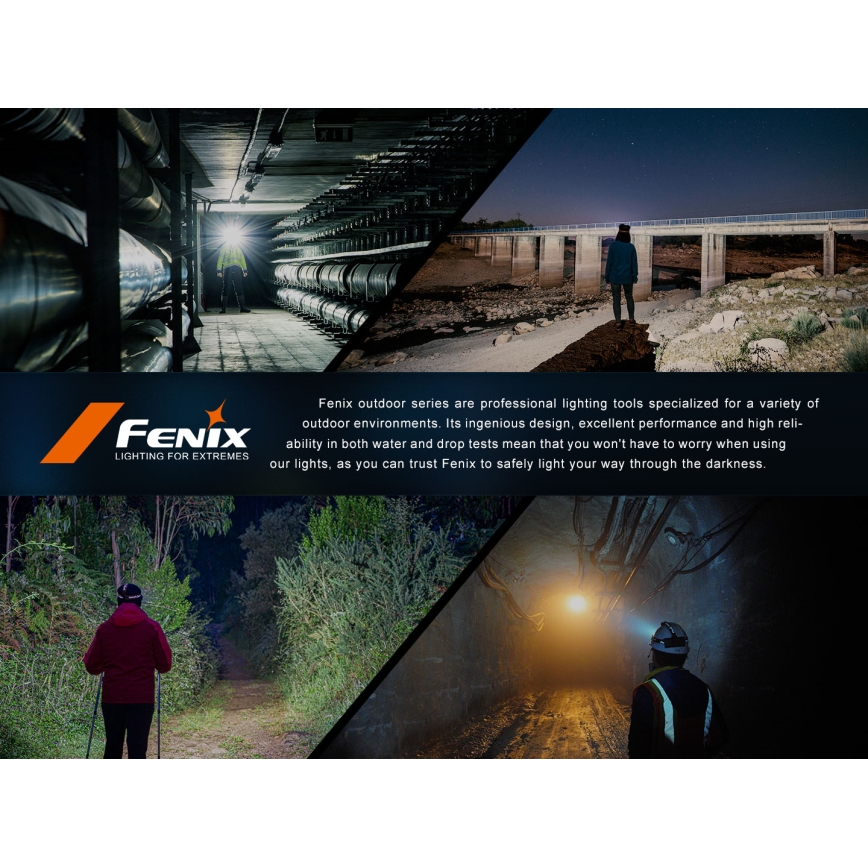 Fenix HL45R - LED Prigušiva punjiva fokusirajuća čeona svjetiljka LED/USB IP66 1000 lm 240 h crna