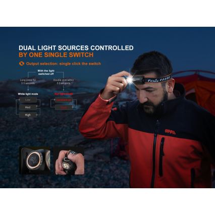 Fenix HM23V20 - LED Prigušiva čeona svjetiljka LED/1xAA IP68 300 lm 100 h