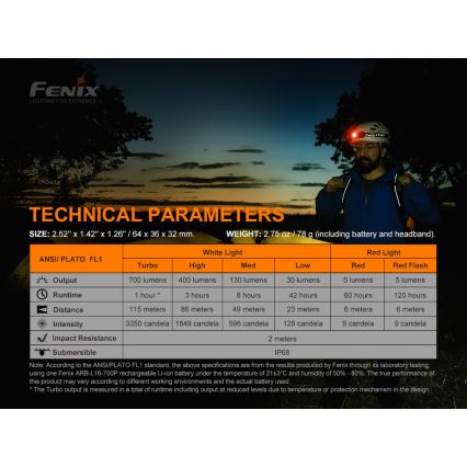 Fenix HM50RV20 - LED Punjiva čeona svjetiljka 3xLED/USB/1xCR123A IP68 700 lm 120 h 700 mAh