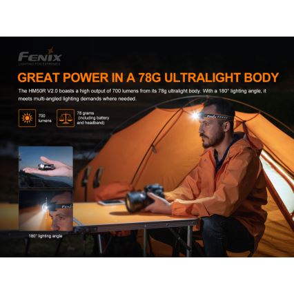 Fenix HM50RV20 - LED Punjiva čeona svjetiljka 3xLED/USB/1xCR123A IP68 700 lm 120 h 700 mAh