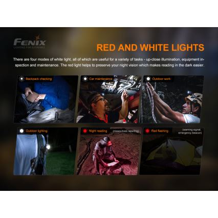 Fenix HM50RV20 - LED Punjiva čeona svjetiljka 3xLED/USB/1xCR123A IP68 700 lm 120 h 700 mAh