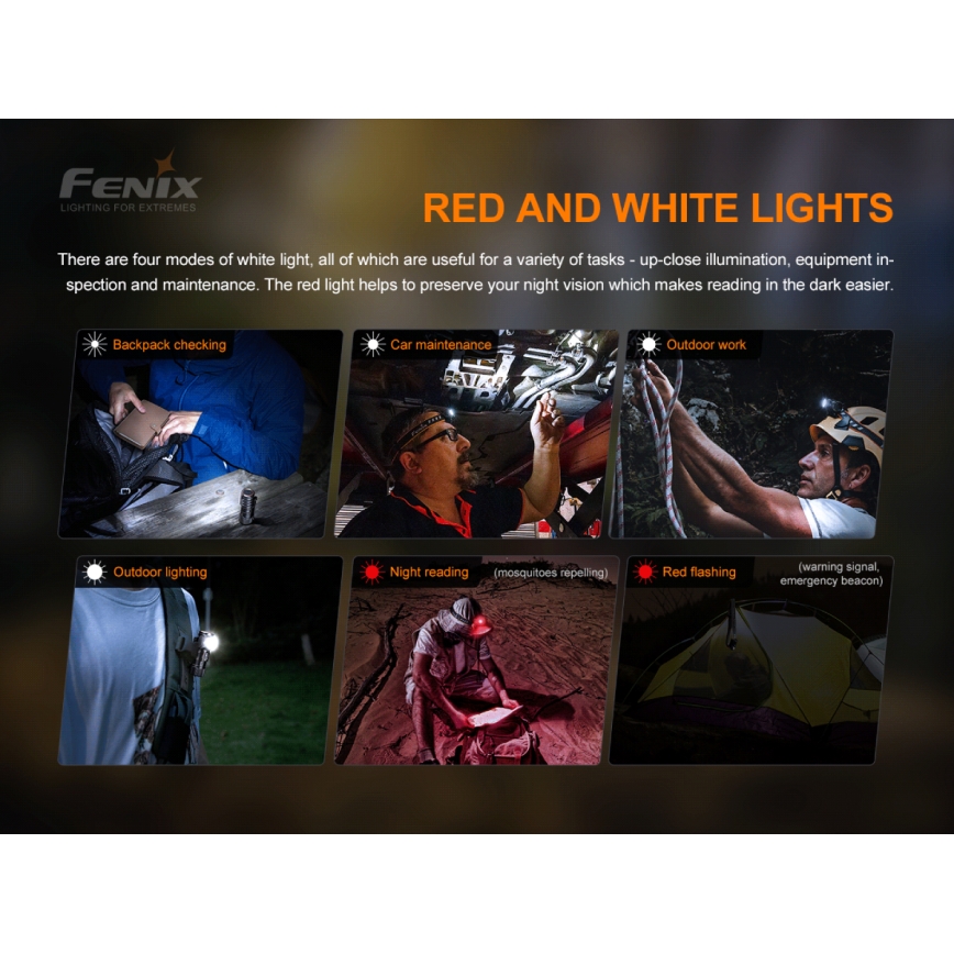Fenix HM50RV20 - LED Punjiva čeona svjetiljka 3xLED/USB/1xCR123A IP68 700 lm 120 h 700 mAh