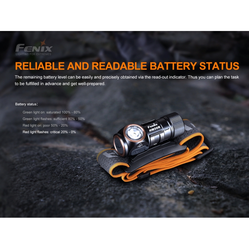 Fenix HM50RV20 - LED Punjiva čeona svjetiljka 3xLED/USB/1xCR123A IP68 700 lm 120 h 700 mAh