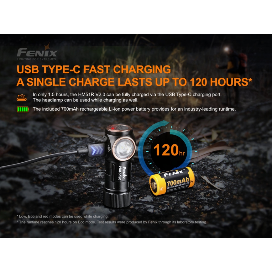 Fenix HM51RV20 - LED punjiva lampa za glavu 3xLED/1xCR123A/USB IP68 700 lm 120 h 700 m