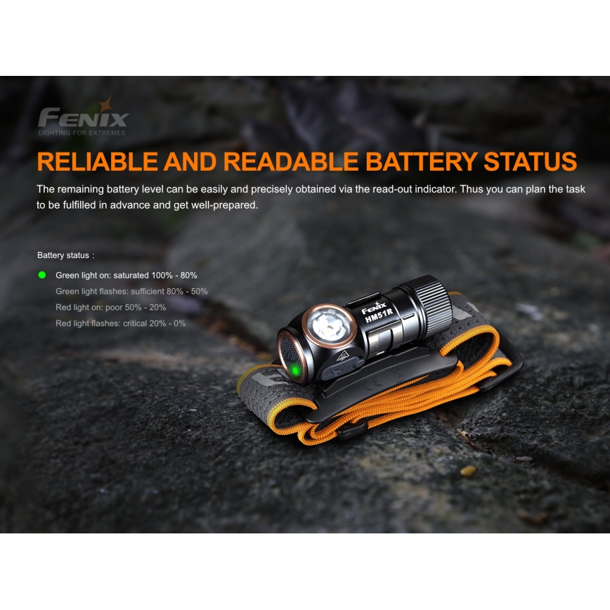 Fenix HM51RV20 - LED punjiva lampa za glavu 3xLED/1xCR123A/USB IP68 700 lm 120 h 700 m