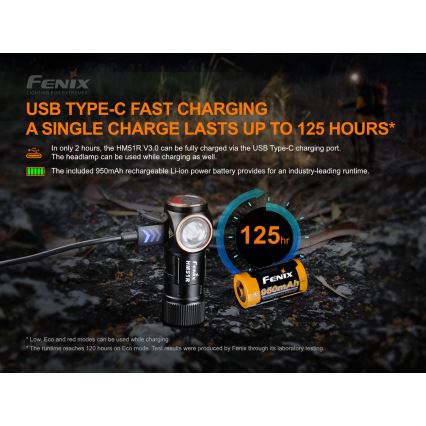 Fenix HM51RV3ABL - punjiva LED čelna svjetiljka s prigušivanjem LED/USB/1xCR123A 950 mAh IP68 860 lm 125 h crna