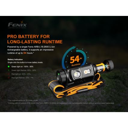 Fenix HM60R - LED Prigušiva punjiva čeona svjetiljka 4xLED/USB/2xCR123A IP68 1300 lm 300 h 3400 mAh