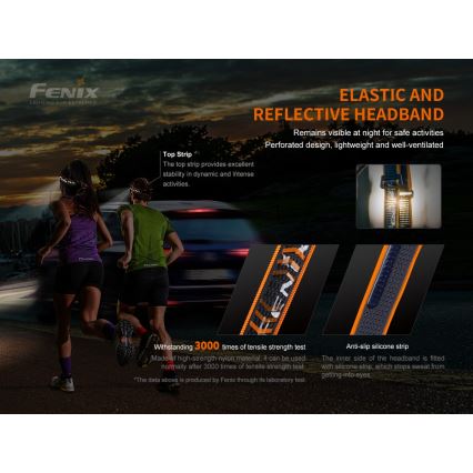 Fenix HM60R - LED Prigušiva punjiva čeona svjetiljka 4xLED/USB/2xCR123A IP68 1300 lm 300 h 3400 mAh