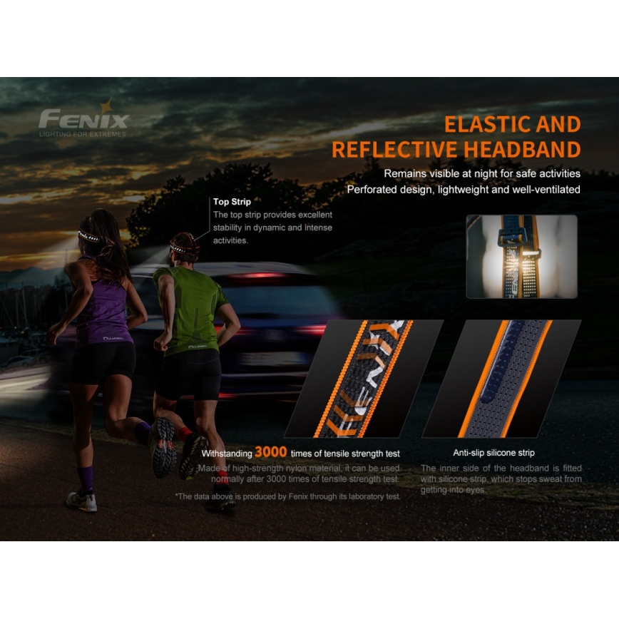 Fenix HM60R - LED Prigušiva punjiva čeona svjetiljka 4xLED/USB/2xCR123A IP68 1300 lm 300 h 3400 mAh