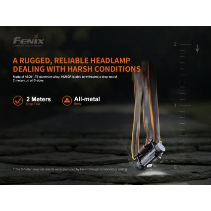Fenix HM60R - LED Prigušiva punjiva čeona svjetiljka 4xLED/USB/2xCR123A IP68 1300 lm 300 h 3400 mAh