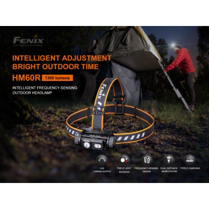 Fenix HM60R - LED Prigušiva punjiva čeona svjetiljka 4xLED/USB/2xCR123A IP68 1300 lm 300 h 3400 mAh