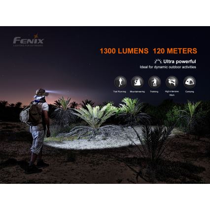 Fenix HM60R - LED Prigušiva punjiva čeona svjetiljka 4xLED/USB/2xCR123A IP68 1300 lm 300 h 3400 mAh