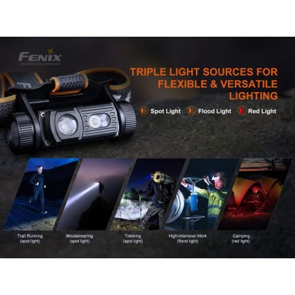 Fenix HM60R - LED Prigušiva punjiva čeona svjetiljka 4xLED/USB/2xCR123A IP68 1300 lm 300 h 3400 mAh