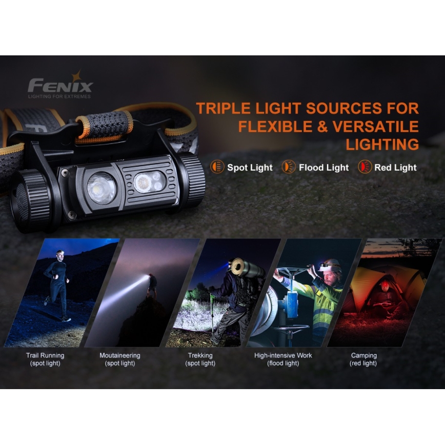 Fenix HM60R - LED Prigušiva punjiva čeona svjetiljka 4xLED/USB/2xCR123A IP68 1300 lm 300 h 3400 mAh