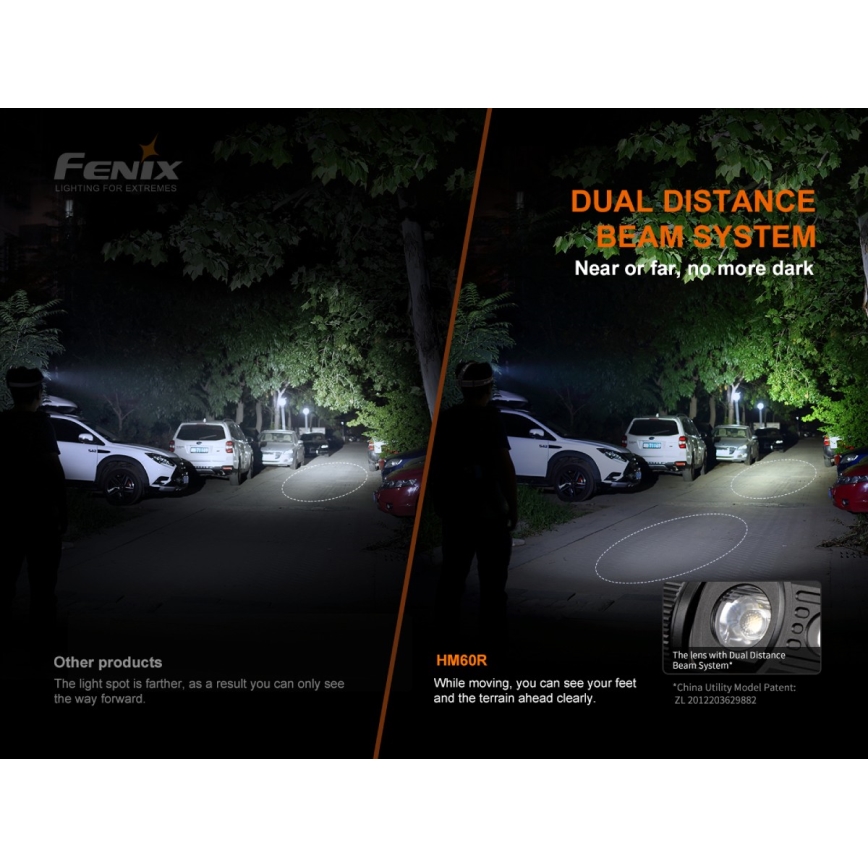 Fenix HM60R - LED Prigušiva punjiva čeona svjetiljka 4xLED/USB/2xCR123A IP68 1300 lm 300 h 3400 mAh