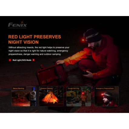 Fenix HM60R - LED Prigušiva punjiva čeona svjetiljka 4xLED/USB/2xCR123A IP68 1300 lm 300 h 3400 mAh