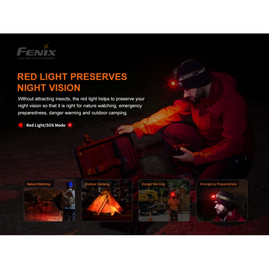 Fenix HM60R - LED Prigušiva punjiva čeona svjetiljka 4xLED/USB/2xCR123A IP68 1300 lm 300 h 3400 mAh