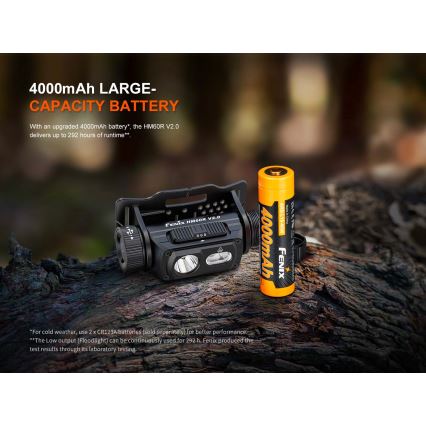 Fenix HM60RV20 - punjiva LED čelna svjetiljka s podesivom svjetlinom, LED/USB, 4000 mAh, IP68, 1600 lm, 292 h, narančasta