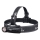 Fenix HM61RV30 - LED podesiva punjiva čelovka LED/USB/1xCR123A 4000 mAh IP68 1800 lm 400 h crna