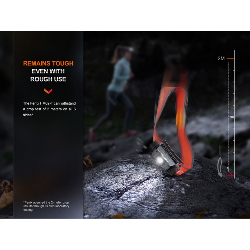 Fenix HM62TBLK - LED punjiva glava svjetiljka s prigušivanjem LED/USB IP68 1200 lm 280 h