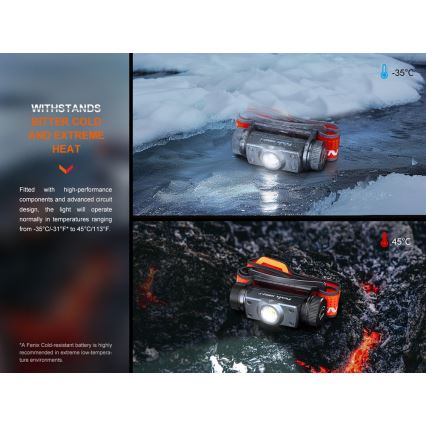 Fenix HM62TBLK - LED punjiva glava svjetiljka s prigušivanjem LED/USB IP68 1200 lm 280 h