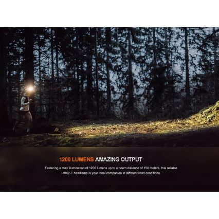 Fenix HM62TMGM - LED Prigušiva punjiva čeona svjetiljka LED/USB IP68 1200 lm 280 h 3400 mAh