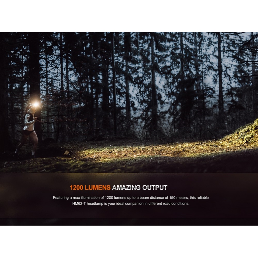 Fenix HM62TMGM - LED Prigušiva punjiva čeona svjetiljka LED/USB IP68 1200 lm 280 h 3400 mAh