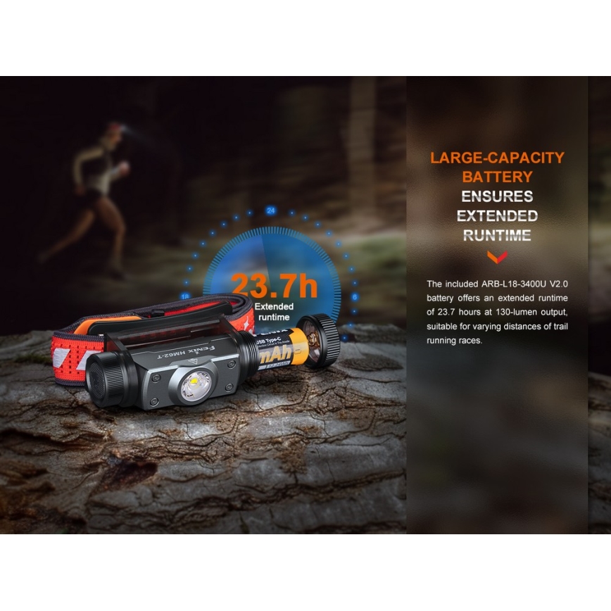 Fenix HM62TMGM - LED Prigušiva punjiva čeona svjetiljka LED/USB IP68 1200 lm 280 h 3400 mAh