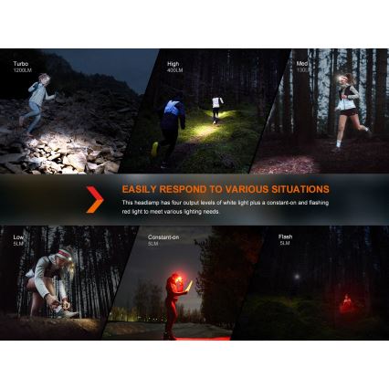 Fenix HM62TMGM - LED Prigušiva punjiva čeona svjetiljka LED/USB IP68 1200 lm 280 h 3400 mAh