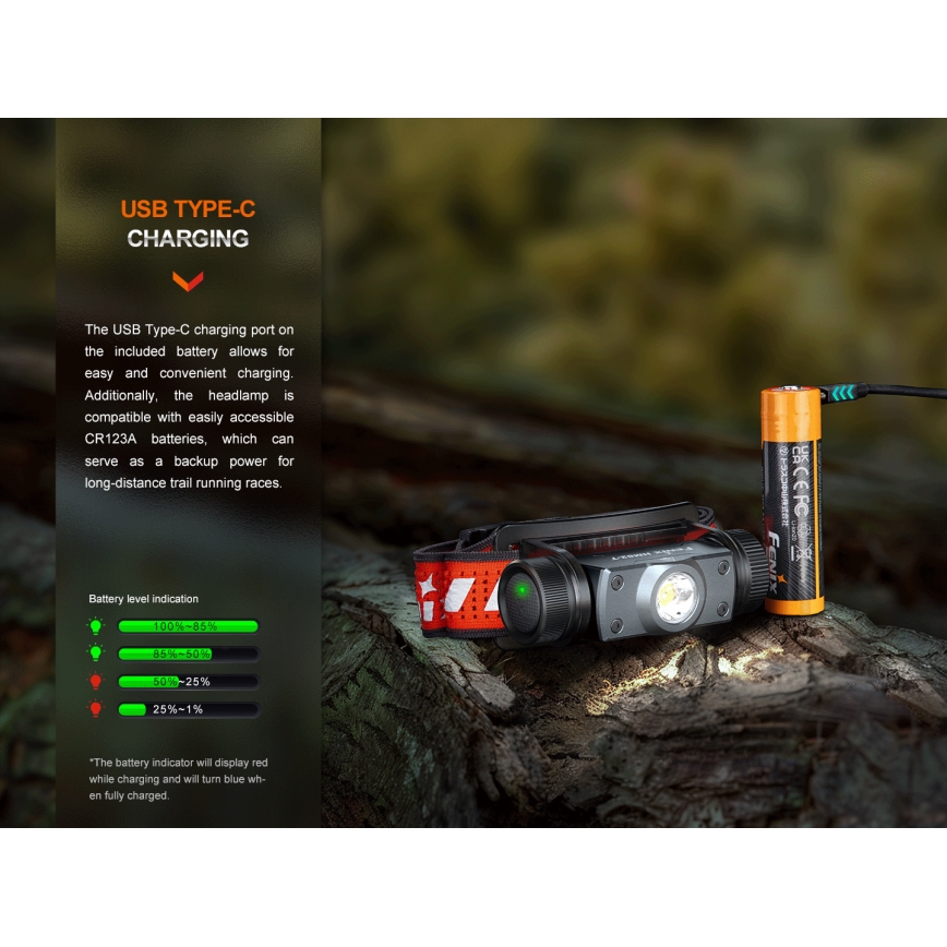 Fenix HM62TMGM - LED Prigušiva punjiva čeona svjetiljka LED/USB IP68 1200 lm 280 h 3400 mAh