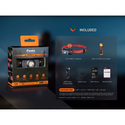 Fenix HM62TMGM - LED Prigušiva punjiva čeona svjetiljka LED/USB IP68 1200 lm 280 h 3400 mAh