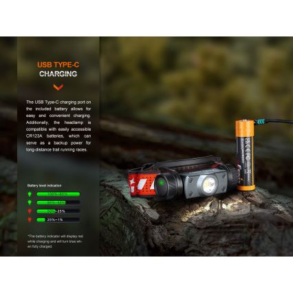 Fenix HM62TMGM - LED punjiva glava svjetiljka s prigušivanjem LED/USB IP68 1200 lm 280 h 3400 mAh