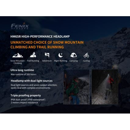 Fenix HM65R - LED Punjiva čeona svjetiljka 2xLED/USB/2xCR123A IP68 1400 lm 300 h 3400 mAh
