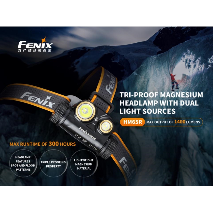 Fenix HM65R - LED Punjiva čeona svjetiljka 2xLED/USB/2xCR123A IP68 1400 lm 300 h 3400 mAh