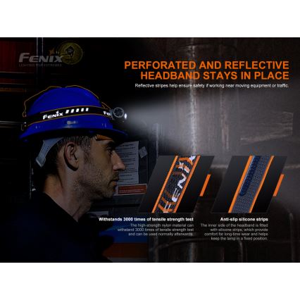 Fenix HM70R - LED Punjiva čeona svjetiljka 4xLED/1x21700 IP68 1600 lm 800 h 5000 mAh