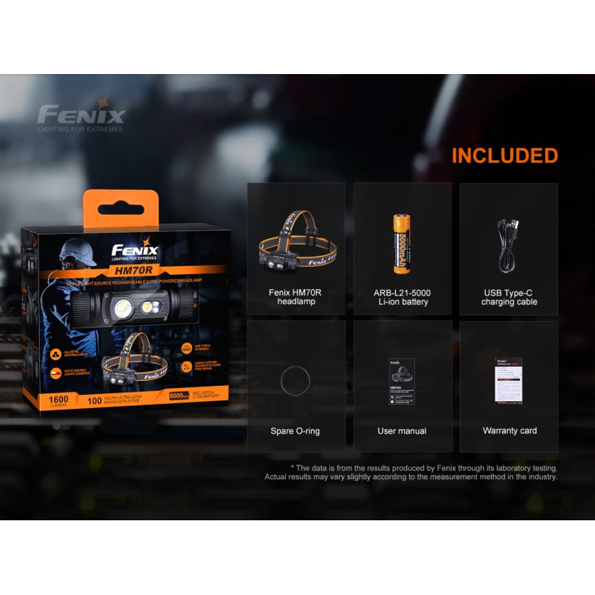 Fenix HM70R - LED Punjiva čeona svjetiljka 4xLED/1x21700 IP68 1600 lm 800 h 5000 mAh