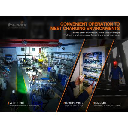 Fenix HM70R - LED Punjiva čeona svjetiljka 4xLED/1x21700 IP68 1600 lm 800 h 5000 mAh
