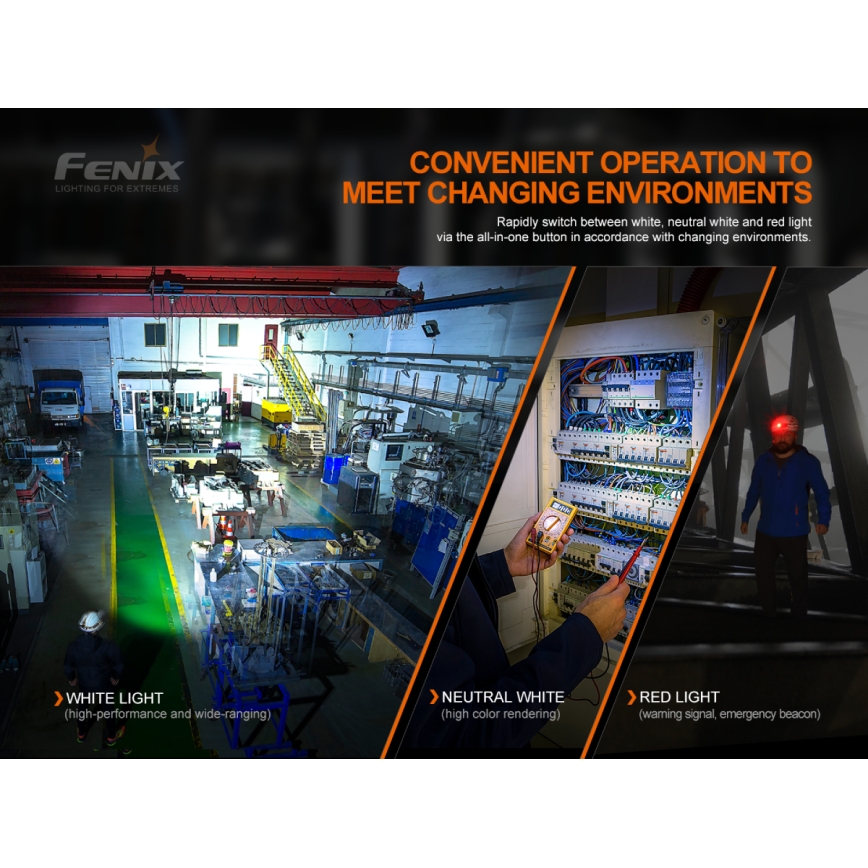 Fenix HM70R - LED Punjiva čeona svjetiljka 4xLED/1x21700 IP68 1600 lm 800 h 5000 mAh