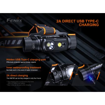 Fenix HM70R - LED Punjiva čeona svjetiljka 4xLED/1x21700 IP68 1600 lm 800 h 5000 mAh