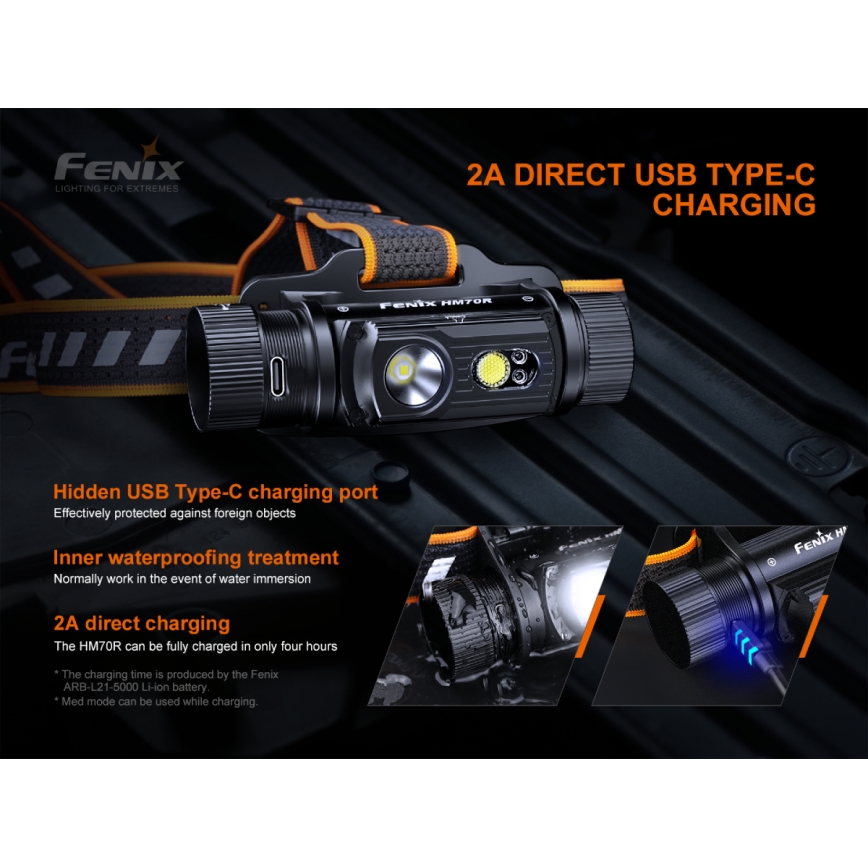 Fenix HM70R - LED Punjiva čeona svjetiljka 4xLED/1x21700 IP68 1600 lm 800 h 5000 mAh