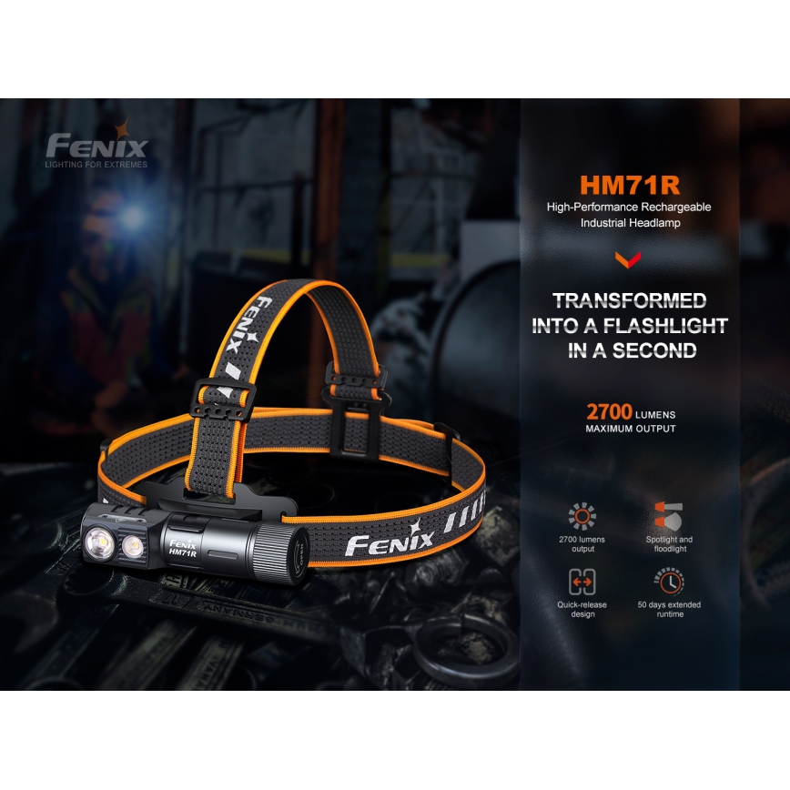 Fenix HM71R - LED Punjiva čeona svjetiljka LED/USB IP68 2700 lm 400 h 5000 mAh