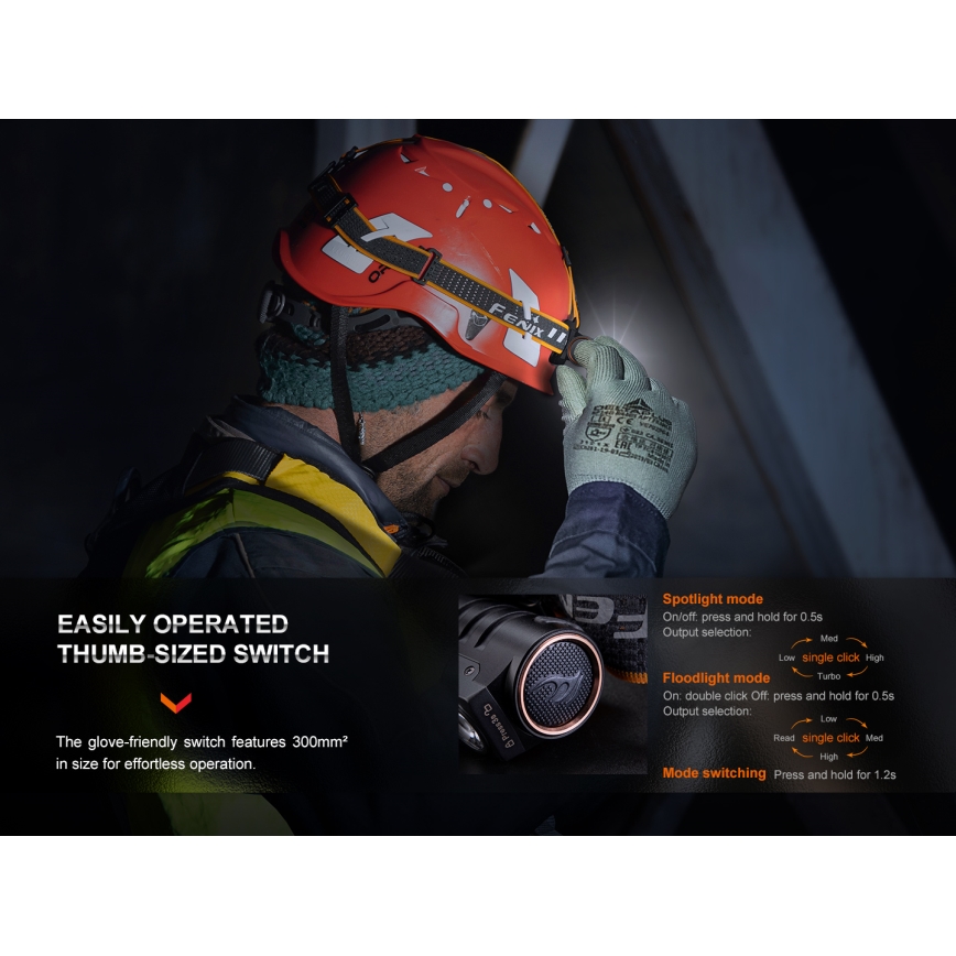 Fenix HM71R - LED Punjiva čeona svjetiljka LED/USB IP68 2700 lm 400 h 5000 mAh