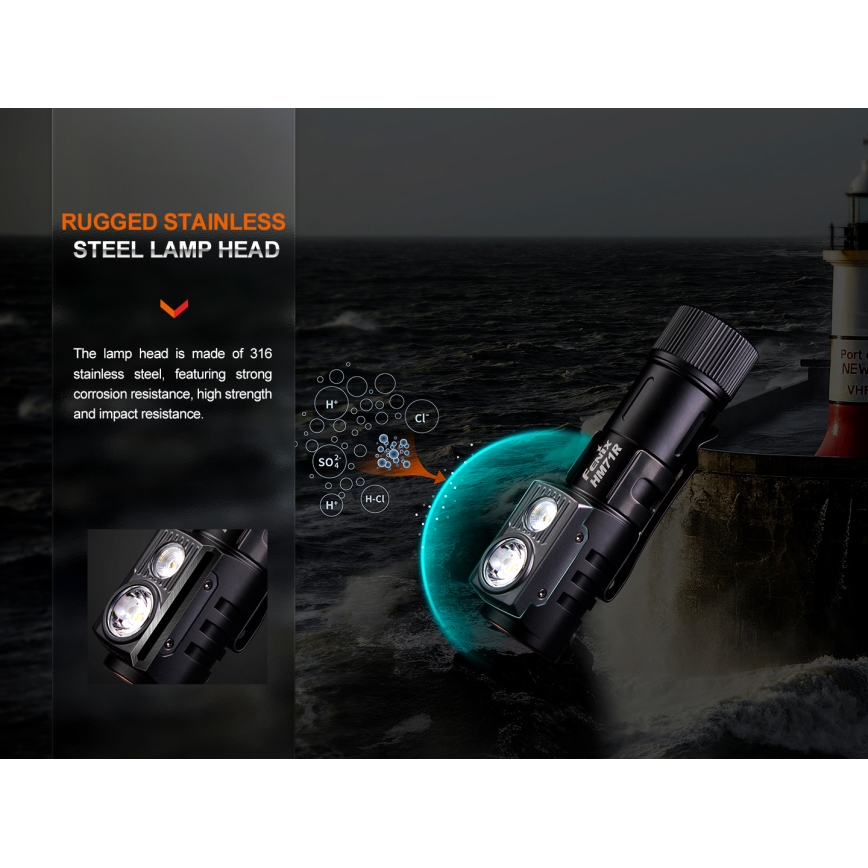 Fenix HM71R - LED Punjiva čeona svjetiljka LED/USB IP68 2700 lm 400 h 5000 mAh