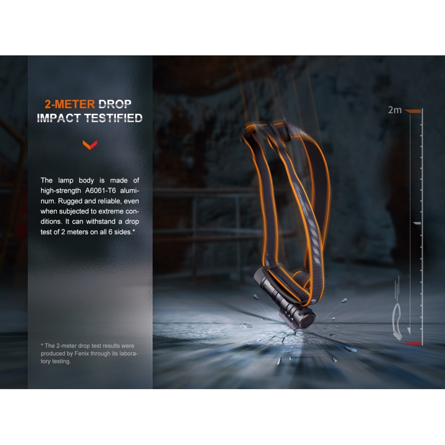 Fenix HM71R - LED Punjiva čeona svjetiljka LED/USB IP68 2700 lm 400 h 5000 mAh